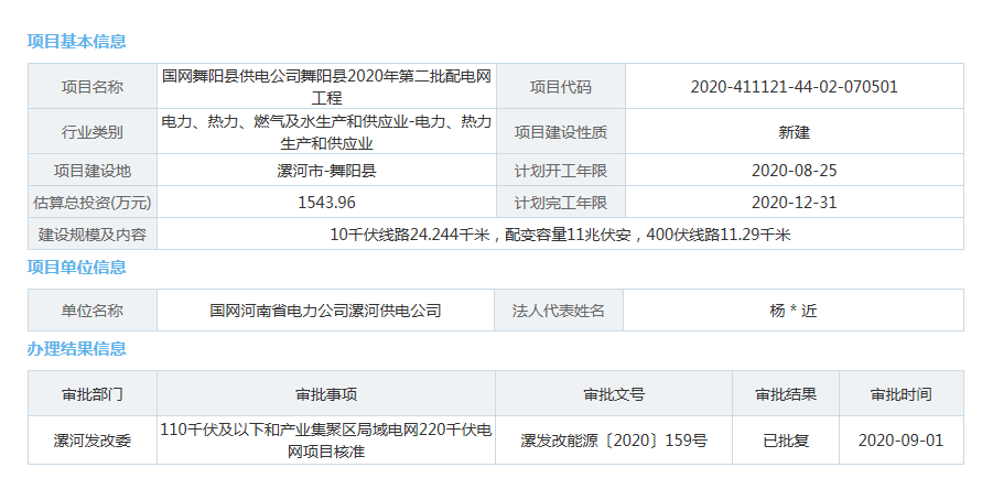 C:\Users\Administrator\Desktop\国网舞阳县供电公司舞阳县2020年第二批配电网工程.png